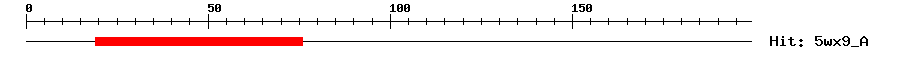Structure