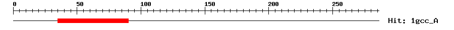 Structure