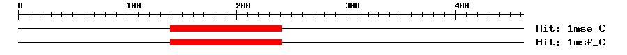 Structure