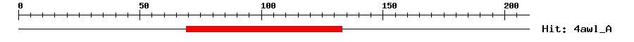 Structure