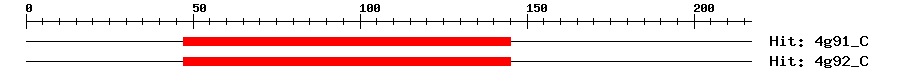 Structure