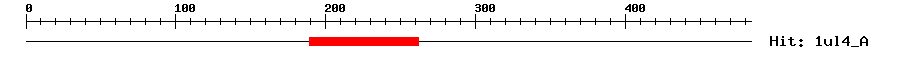 Structure