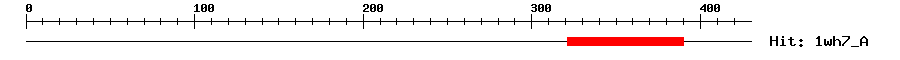 Structure