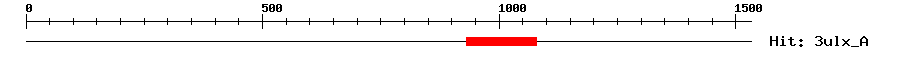 Structure