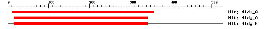 Structure