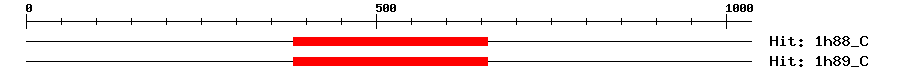 Structure