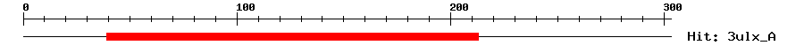 Structure
