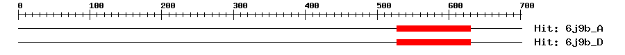 Structure