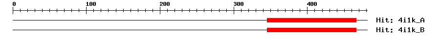 Structure