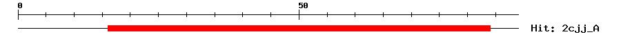 Structure