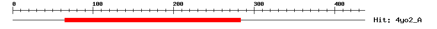 Structure