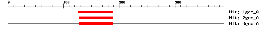 Structure