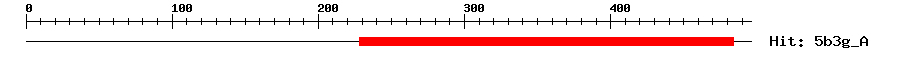 Structure