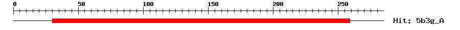 Structure