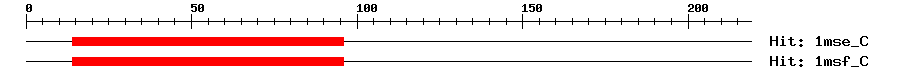 Structure