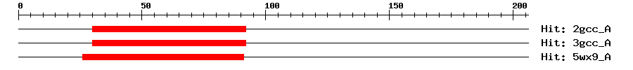 Structure