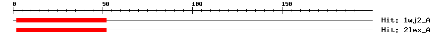 Structure