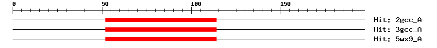 Structure