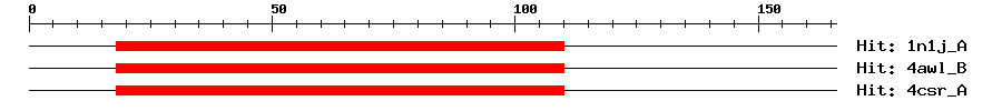 Structure
