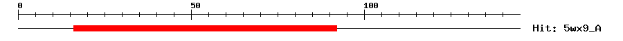 Structure