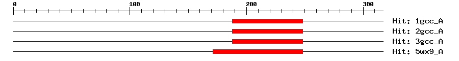 Structure
