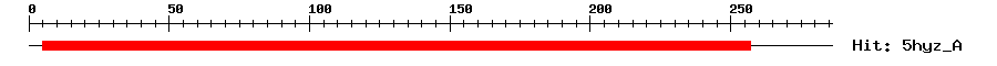 Structure