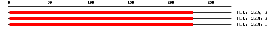 Structure