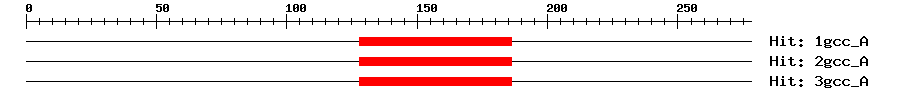 Structure