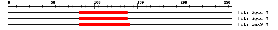 Structure