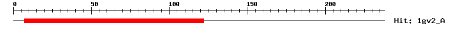 Structure