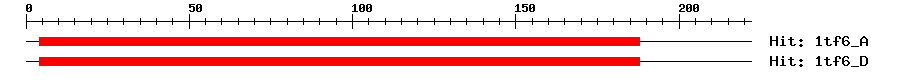 Structure