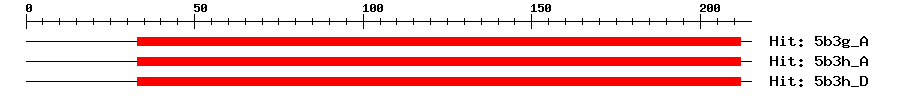Structure