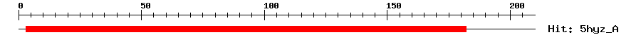 Structure