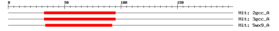 Structure