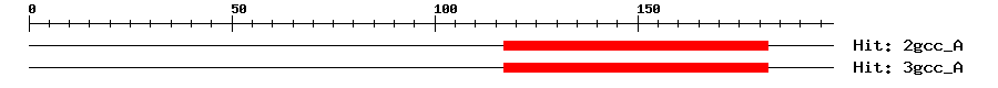 Structure