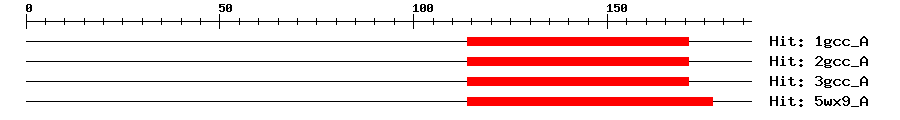 Structure