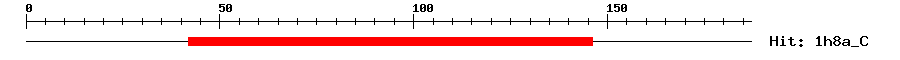 Structure
