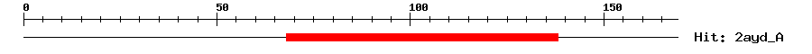 Structure