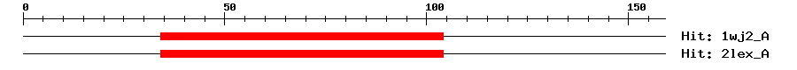 Structure