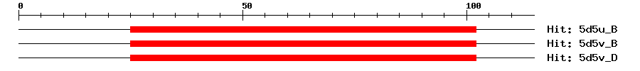 Structure