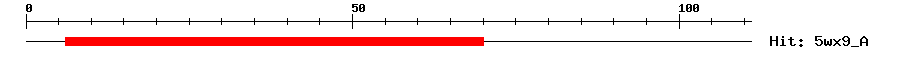 Structure
