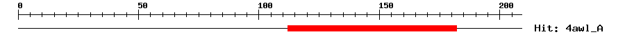 Structure