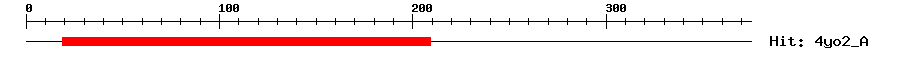 Structure