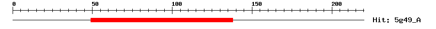 Structure