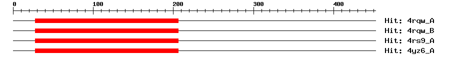 Structure