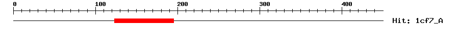 Structure