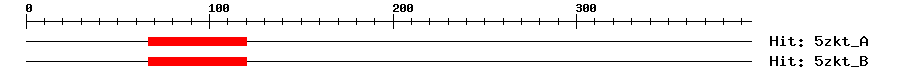 Structure