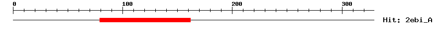 Structure