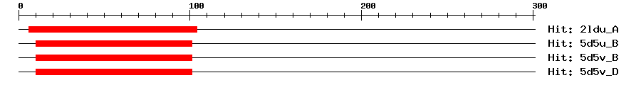 Structure