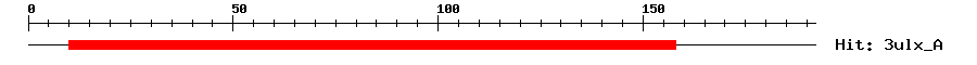 Structure
